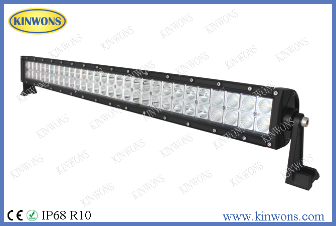 KS88 series - Kinwons lighting